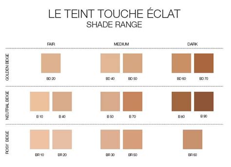 ysl touche éclat foundation shade finder|ysl touche eclat shade chart.